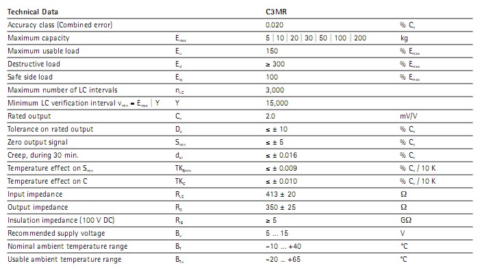 MP71�Q�؂�����