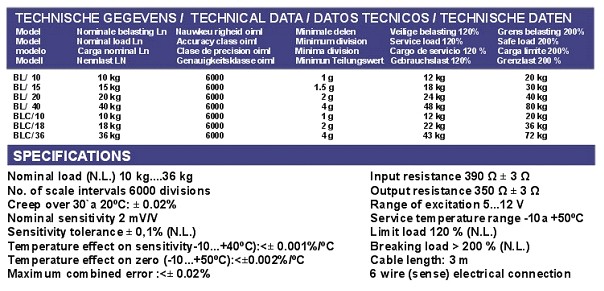 BS稱重傳感器 BS稱重傳感器
