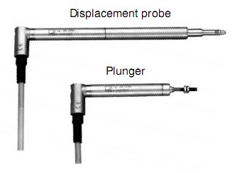 ��(gu��)HBMλ�Ƃ�����