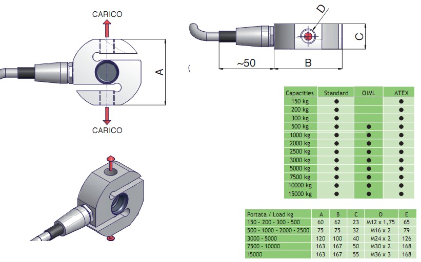 SX稱重傳感器 SX稱重傳感器