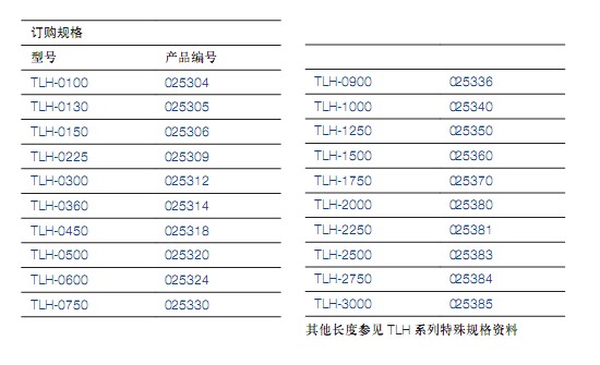 TLHϵ��ֱ��λ�Ƃ�����