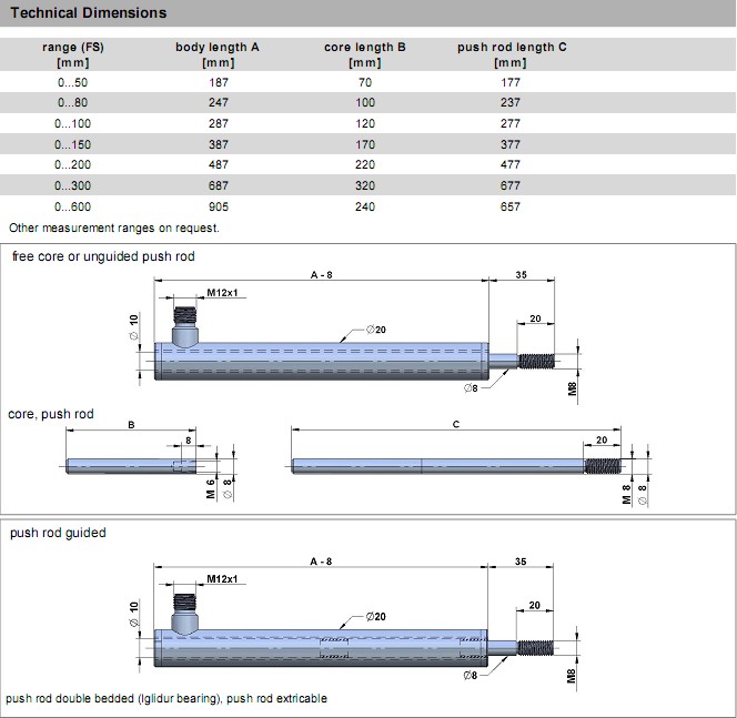 SL位移傳感器 SL位移傳感器