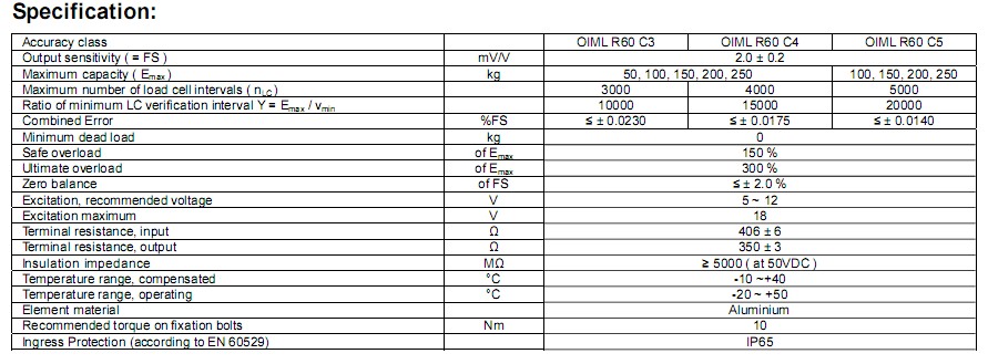 L6Q-C3�Q�؂�����