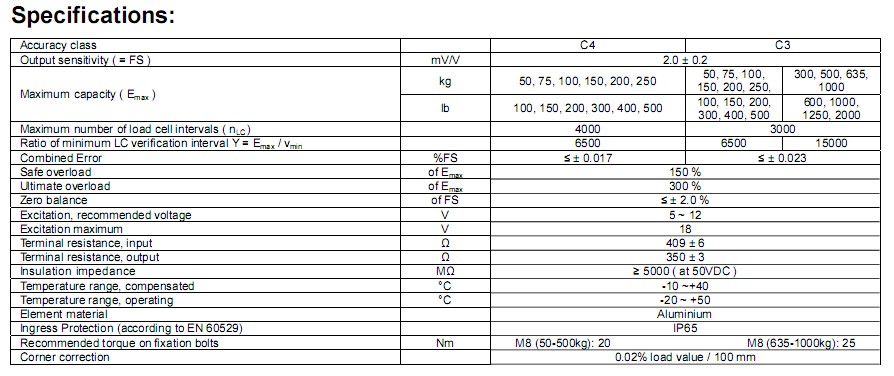 L6T-C3�Q�؂�����