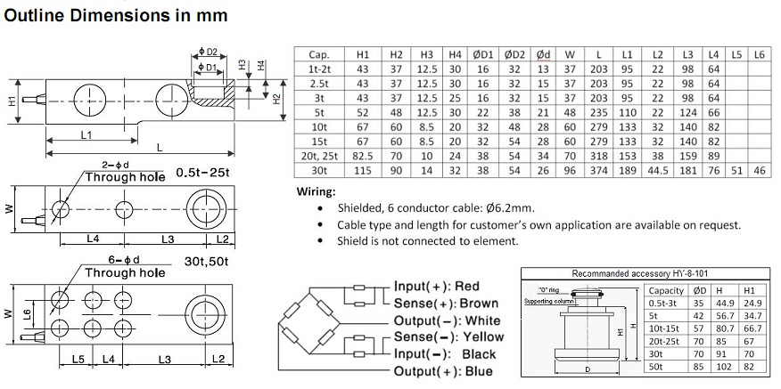 H8-C3�Q�؂�����