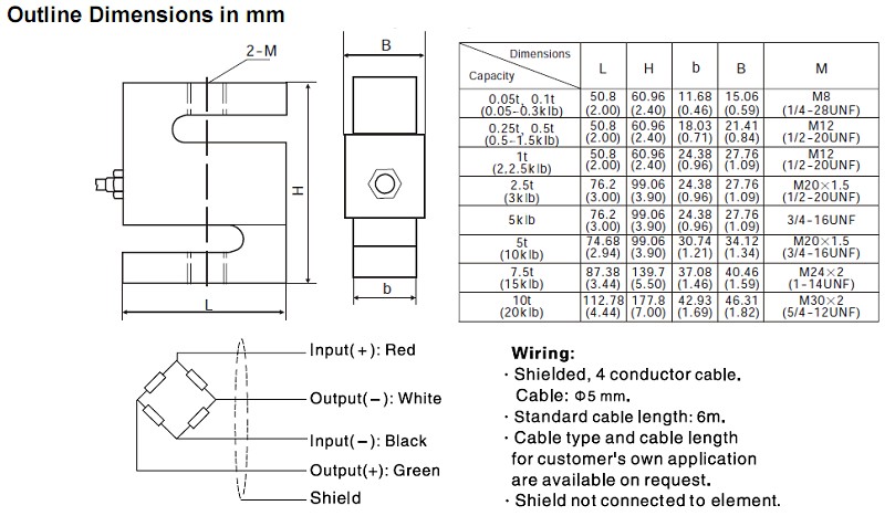 B3G-C3�Q(ch��ng)�؂�����