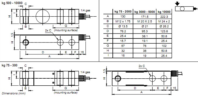 FTP-300kg傳感器 FTP-300kg傳感器